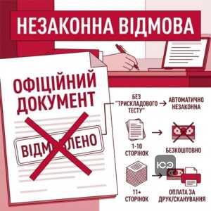 Незаконна відмова у наданні публічної інформації та трискладовий тест