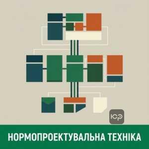Вимоги до нормопроектувальної техніки та структури документа