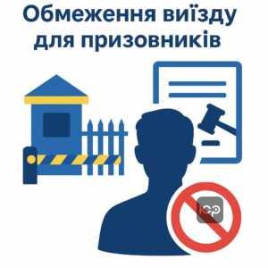 Пояснення загальних правил перетину кордону для чоловіків призовного віку в Україні під час воєнного стану. Чіткі обмеження для громадян України чоловічої статі віком від 18 до 60 років щодо виїзду за кордон.