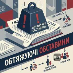Обтяжуючі обставини КУпАП та їх вплив на адміністративне стягнення