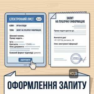 Оформлення та подання запиту на публічну інформацію