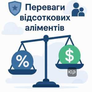 Переваги аліментів від відсотка грошового забезпечення військового порівняно з фіксованою сумою, що забезпечує актуальність та більшу фінансову підтримку для дитини.