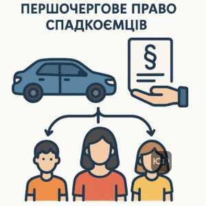 Право дітей та подружжя на першочергове спадкування автомобіля за законом України, включно з деталями про спільне володіння транспортним засобом та необхідність офіційного переоформлення.
