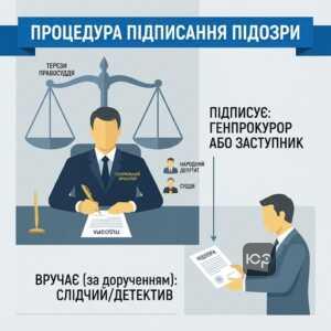 Хто підписує підозра народному депутату та судді