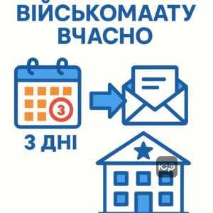 Пояснення строків і способів повідомлення військкомату про неявку для військовозобов'язаних, з акцентом на триденний термін повідомлення та офіційні канали зв'язку.