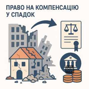 Право на спадкування компенсації при знищенні нерухомості та передача вимоги на отримання відшкодування від держави відповідно до українського законодавства.