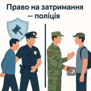 Право на адміністративне затримання в Україні: ролі поліції та військкоматів у законі