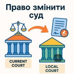Пояснення правил зміни юрисдикції суду відповідно до Цивільного процесуального кодексу України для захисту прав відповідача та правильного визначення підсудності у цивільних справах, включно з прикладами та винятками.