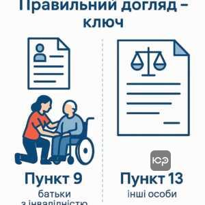 Разница между пунктами 9 и 13 закона об уходе, важные юридические отличия для оформления ухода в Украине, объяснение требований ТЦК относительно родителей с инвалидностью и других лиц, осуществляющих уход, как избежать ошибок при подаче документов.
