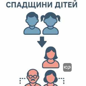 Пояснення першочергового права на спадщину за законом України, що підкреслює пріоритет дітей у спадкових правах та посилання на відповідну статтю Цивільного кодексу