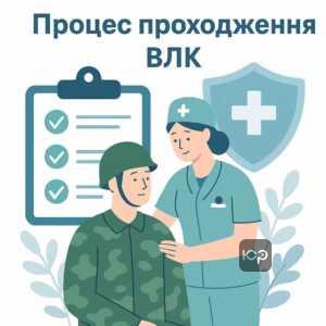 Алгоритм проходження військово-лікарської комісії та диспансерний нагляд для пацієнтів з гепатитом у військовій службі