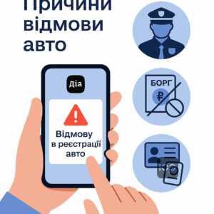 Причини відмови у перереєстрації авто через застосунок Дія з автоматичним визначенням проблем, таких як борги, розшуки та втрачені документи.