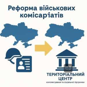 Реформа військових комісаріатів в Україні: історія та нова назва територіальних центрів комплектування та соціальної підтримки, законодавчі зміни 2018-2021 років.