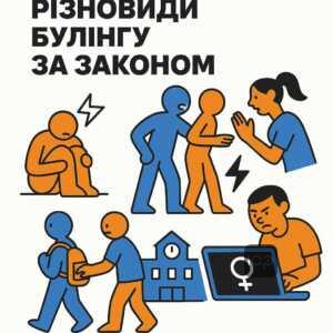 Пояснення поняття булінгу та його законодавче визначення, включаючи різні види цькування у навчальному середовищі та правові норми України.