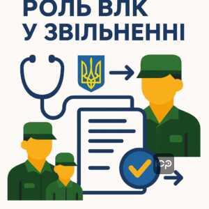 Опис ролі військово-лікарської комісії у законній процедурі звільнення військовослужбовців за станом здоров'я під час воєнного стану, що забезпечує юридичну силу рішення комісії та важливість медичних категорій.