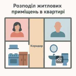 Юридичний шлях визначення порядку користування квартирою між співвласниками або наймачами у випадках конфлікту.