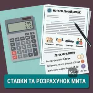 Ставки державного мита за нотаріальні дії та послуги РАЦС