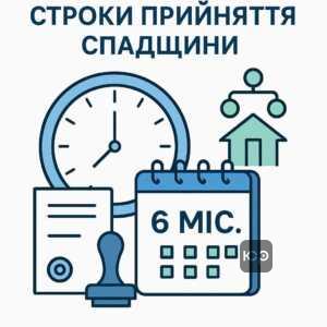 Інформація про строки для звернення до нотаріуса при прийнятті спадщини, включно з періодом у шість місяців та важливістю дотримання термінів відповідно до Цивільного кодексу України