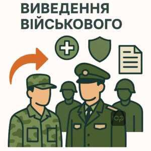 Чому військового виводять у розпорядження командира поза штат через тимчасову непридатність до військової служби та особливості його правового статусу.