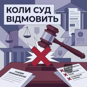 Відмова суду у затвердженні умов примирення сторін адміністративний процес