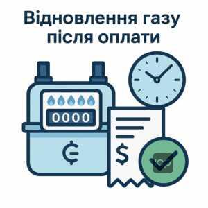 Інформація про законодавчо встановлені терміни відновлення газопостачання після оплати боргу та компенсації, а також про права споживачів під час цієї процедури.