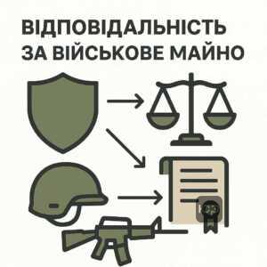 Пояснення про відповідальність військовослужбовця за втрату військового майна відповідно до українського законодавства, включно з кримінальною відповідальністю та правилами зберігання.