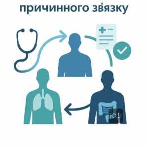 Основні підстави встановлення причинного зв’язку захворювань та роль медичних експертних комісій у військовій службі для соціального захисту.