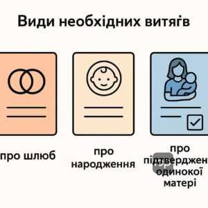 Види витягів з реєстру, що потрібні іноземцям: повний витяг про відсутність шлюбу, витяг про народження, та документ для підтвердження статусу одинокої матері за статтею 135 СК України.