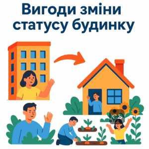 Переваги зміни статусу багатоквартирного будинку на індивідуальний: приватизація землі, спрощене обслуговування і легше узаконення прибудов