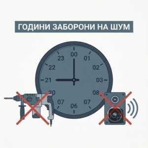 Годинник та інструменти як символ часу коли закон про тишу забороняє ремонтні роботи