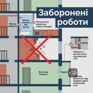 Заборонені будівельні роботи при переплануванні квартири
