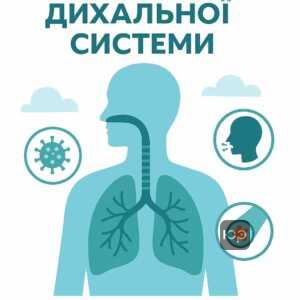 Пояснення про захворювання органів дихання, що дають право на звільнення з армії за результатами військово-лікарської експертизи