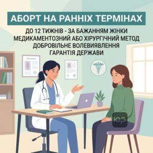 Правила та умови проведення штучного переривання вагітності до 12 тижнів в Україні