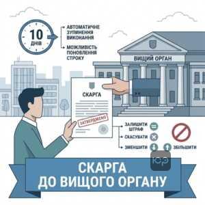 адміністративний порядок оскарження штрафу