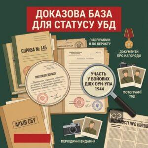 Архівні документи для підтвердження участі в УПА та ОУН для УБД