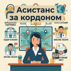 Служба підтримки асистансу координує надання медичної допомоги за кордоном