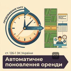 Автоматичне поновлення договору оренди землі за статтею 126-1 ЗК України