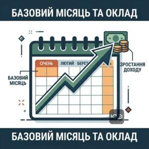 Визначення базового місяця для індексації зарплати при підвищенні окладу