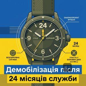 Демобілізація 24 місяці за законопроєктом 15233 умови та бойовий стаж
