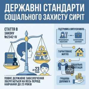 державне забезпечення дітей-сиріт та соціальні стандарти для випускників