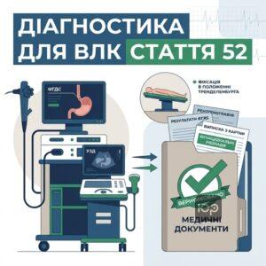 Подготовка медицинских документов и диагностика для ВЛК по статье 52