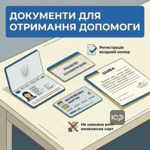 Документи на виплату 1810 грн сиротам постанова 823