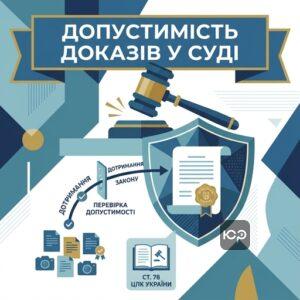 Допустимість доказів у суді як важливий елемент захисту прав у цивільному процесі