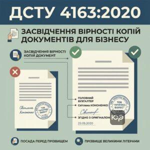 ДСТУ 4163:2020 засвідчення вірності копій документів для бізнесу
