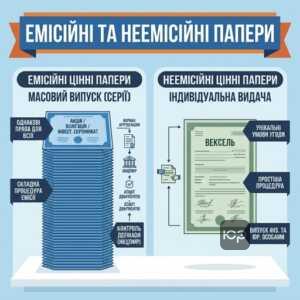 Різниця між емісійними та неемісійними цінними паперами