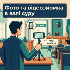 Правила проведення фотозйомки в залі судового засідання без дозволу