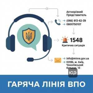 Гаряча лінія ВПО Україна та контакти Уповноваженого