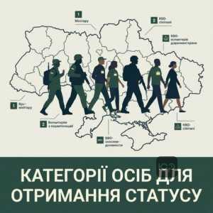 Хто має право на отримання статусу особи з інвалідністю внаслідок війни в Україні