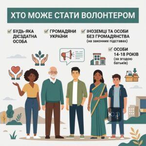Хто може отримати правовий статус волонтера в Україні