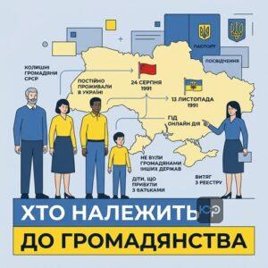 Особи які мають належність до громадянства України відповідно до закону